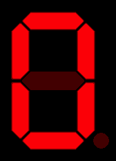 Seven-segment display of the digit '0'.