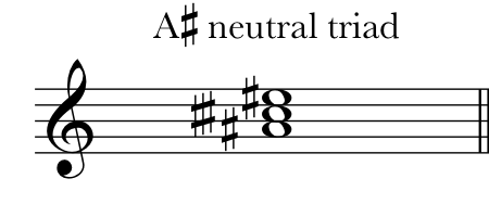Neutral triad with A-sharp as the root.