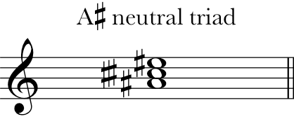 Neutral triad with A-sharp as the root.