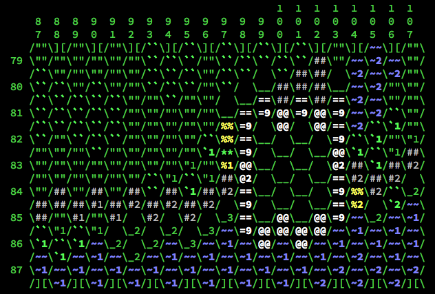 RealSpace Map of Tierceron, laid out in ASCII hexagons, with various colours and punctuation marks indicating terrain.